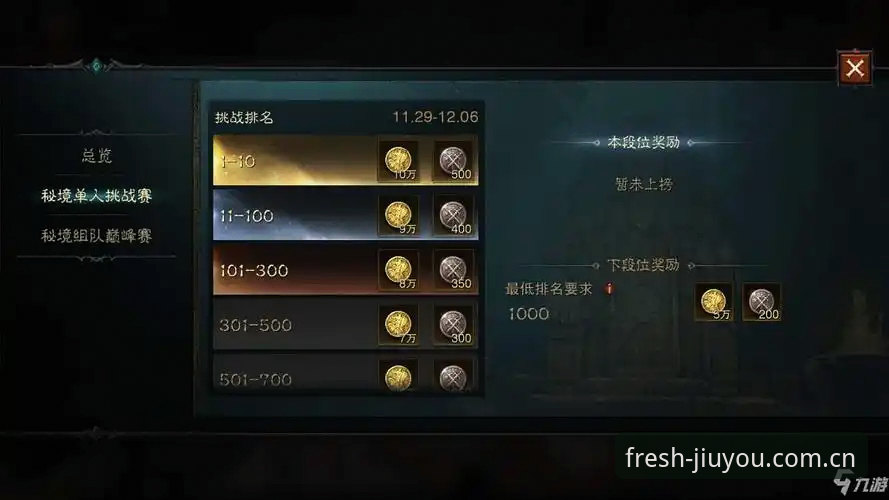 九游最新数据使用指南：别等教程，上手才是真的