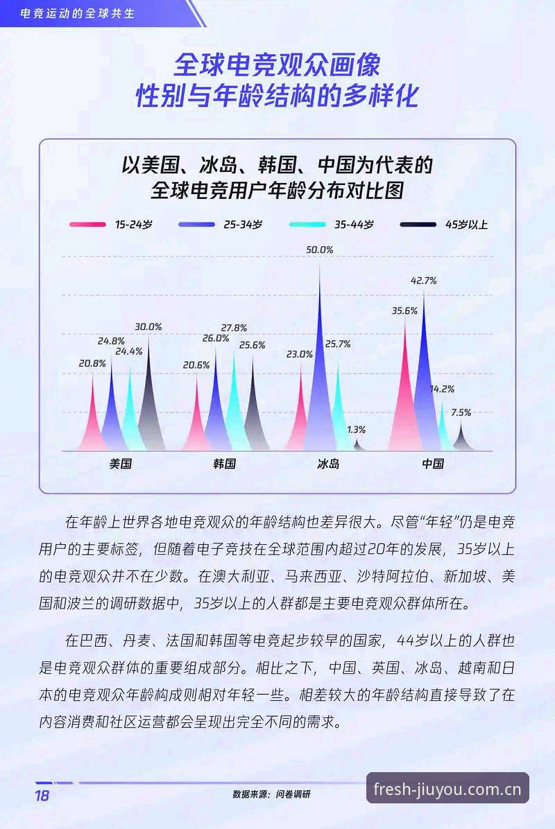 九游平台官网使用教程与深度分析：从“享受游戏新鲜度”看行业趋势